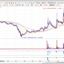 아트라스네트웍스 이미지