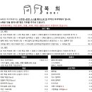 피그로드 이미지