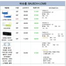 착한가격안경 네이버블로그