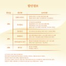 명작공연시리즈Ⅲ <Like THE 하동균> 이미지