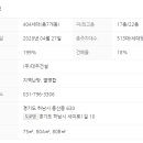 텐조공인중개사사무소 이미지