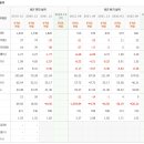 케이비아이건설(주) 이미지