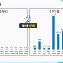새재한의원 이미지