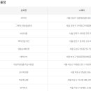 백악관앞가판 티스토리