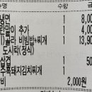 혼밥대왕 이미지