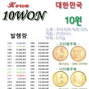 현행주화 10주 앨범 간지 디자인 이미지