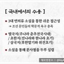 연의류