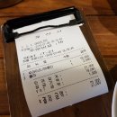 수성못치킨 만수통닭 솔직후기