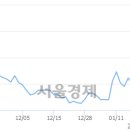 (유)성문 이미지