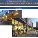 원희캐슬고덕