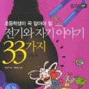 삼삼전기 이미지