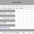 신흥경희한의원 이미지