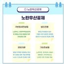 소상공인발전위원회수원지회 - 수원시 권선구 금곡로 201 | 소상공인발전위원회수원지회
