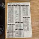 김밥천국(본오점) 네이버블로그