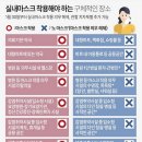 해제약국 이미지