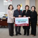 (사)덕성장애인생활자립협회
