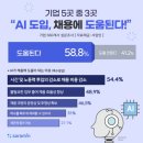 에이치알통신 이미지