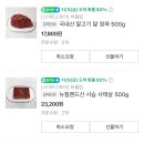 버틀럽 이미지