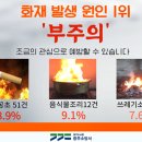 광주소방서 이미지