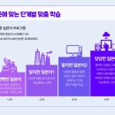 원어민일본어 심화 이미지