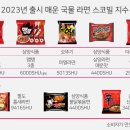 CU 구포나현점 이미지