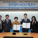 한양평생교육원
