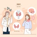 김보경연합내과의원 이미지