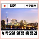 후쿠오카 여행 3박 4일 4박5일 일정 코스ㅣ8월 9월 날씨 옷차림 근교 소도시(ft. 쇼핑 맛집 모음 zip)
