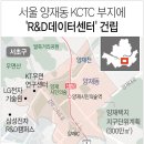 우면R&D센터 이미지