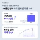 코퍼레이션