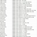 참좋은김치과의원 이미지