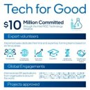 홍익테크 이미지