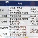 법률사무소푸른들
