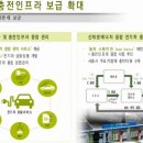 서울에너지 이미지