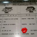 우리은행 서면지점 이미지