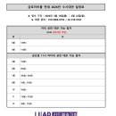 금호아트홀 티스토리