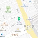 초급 성인 기타 교실 이미지