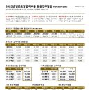 당진방문간호원당요양센터