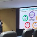 브레인발전소 이미지