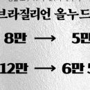 뽐온뷰티신매점