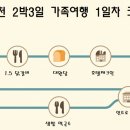 신샘밭로1 이미지