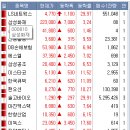 (주)네오네트웍스 이미지