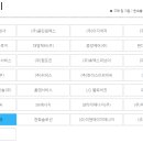 주식회사 아이마켓코리아 이미지