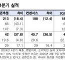 제이앤드컴퍼니 이미지