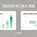 마포엄지척정형외과의원 이미지