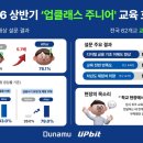 96 이투데이
