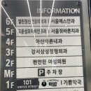 예스안과 이미지