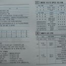 도하초등학교 이미지