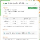한이에너지(주)쌍문주유소 이미지