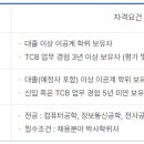 [NICE평가정보] 기술평가 전문인력(TCB검수, 평가) 채용 (4.11~4.22) 이미지